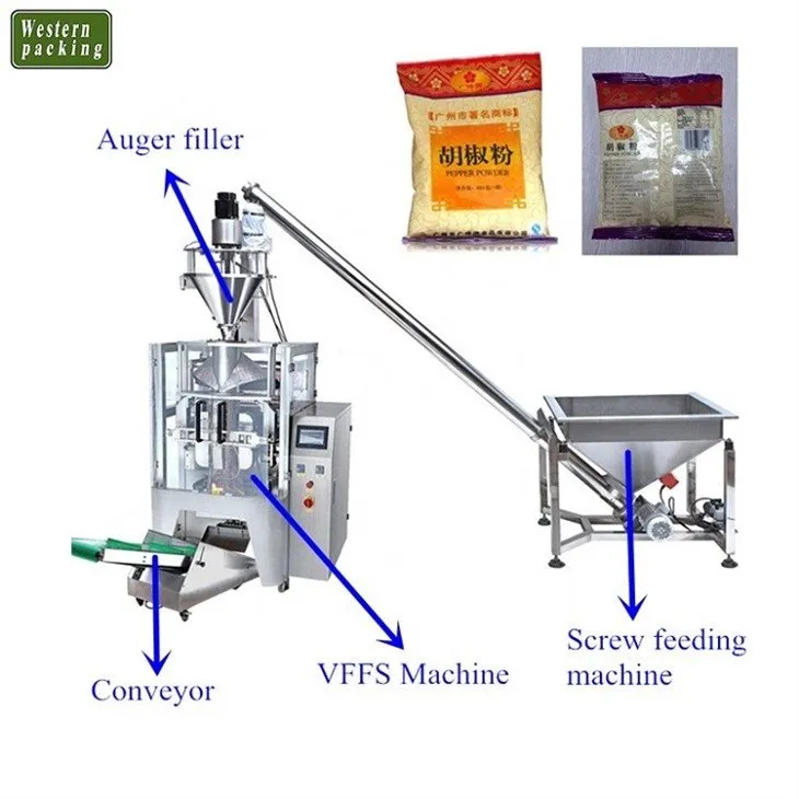 fully automatic powder packing machine