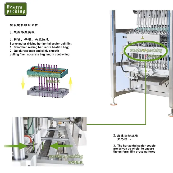 automatic weighing and packing machine
