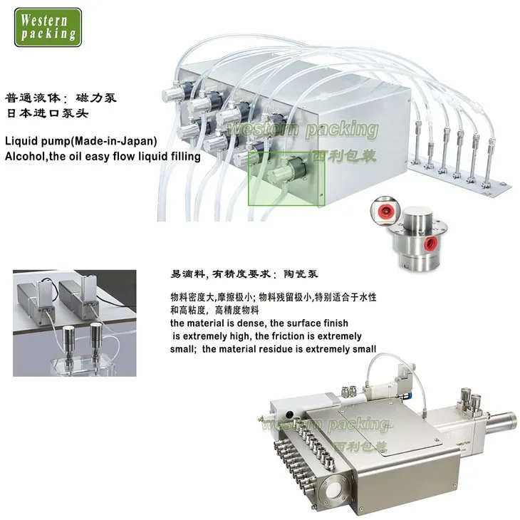 flex packaging machine