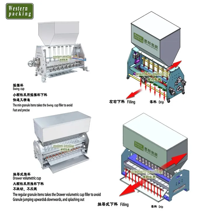 food packing machine price