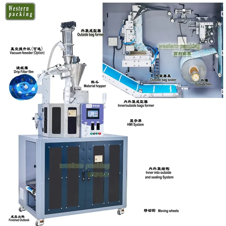 coffee bean bagging machine