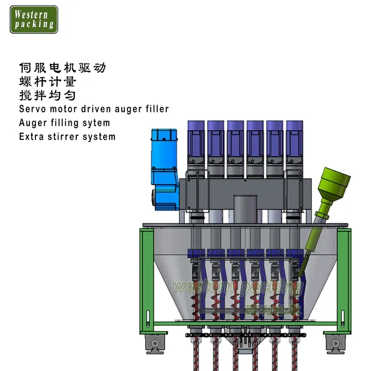 powder packing material