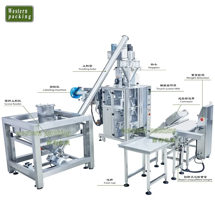masala powder filling and packing machine