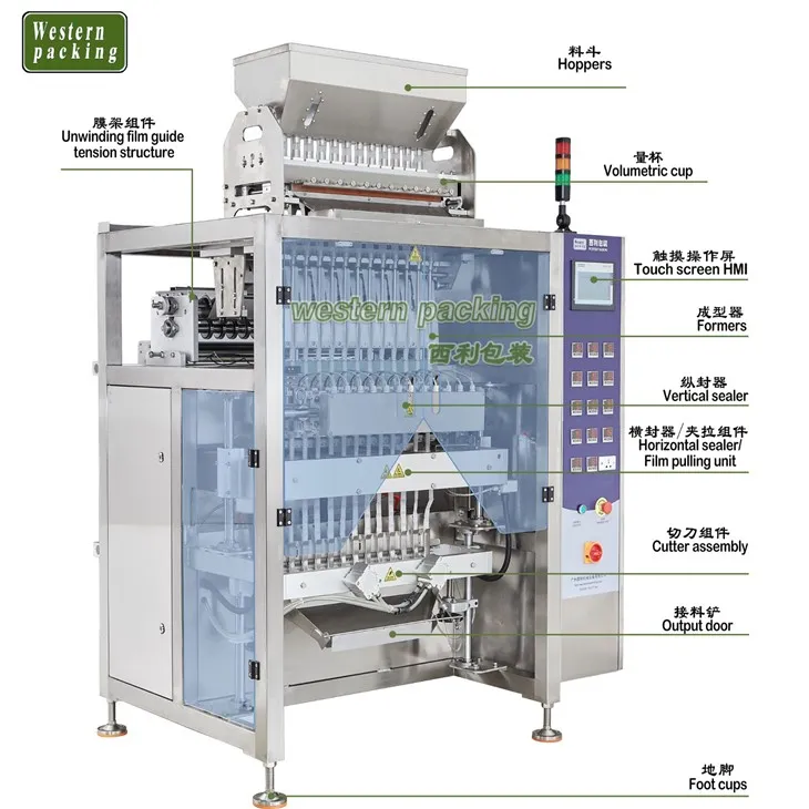 packing machine automatic