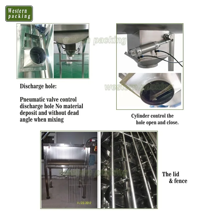 powder mixer