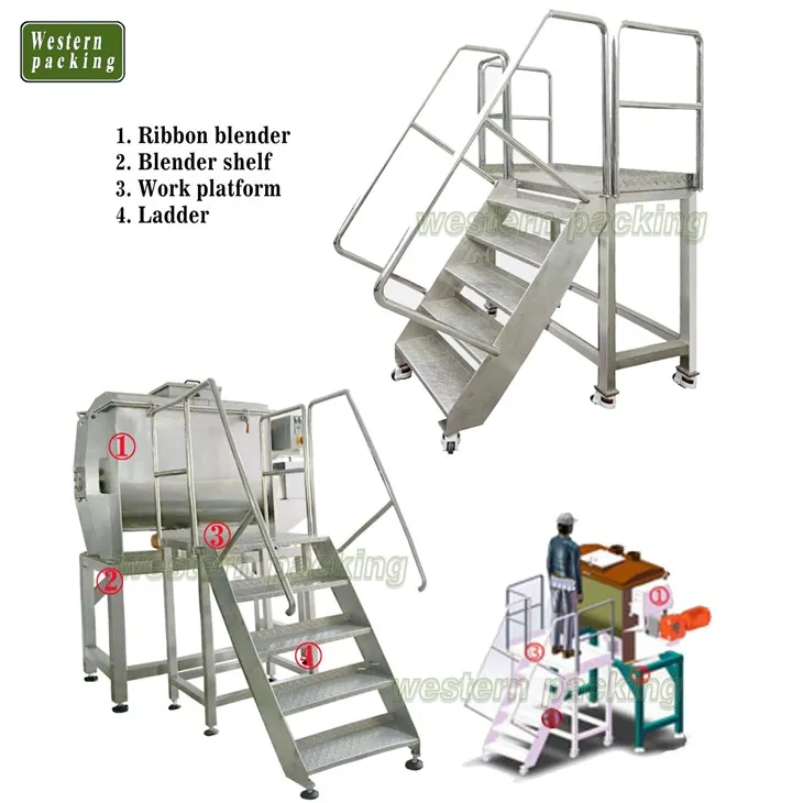 ribbon mixer price