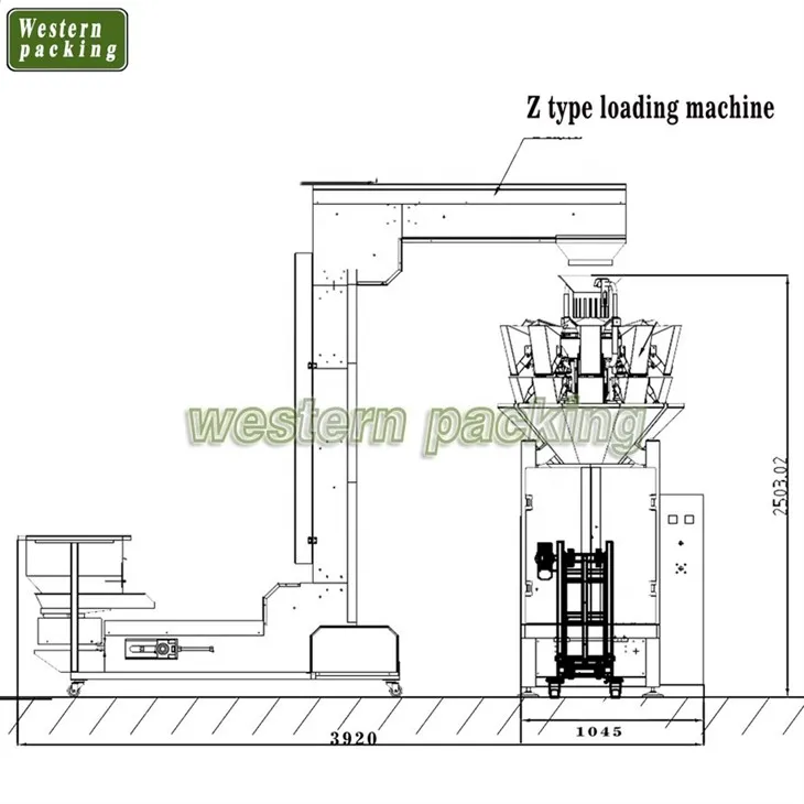 multihead combination weigher