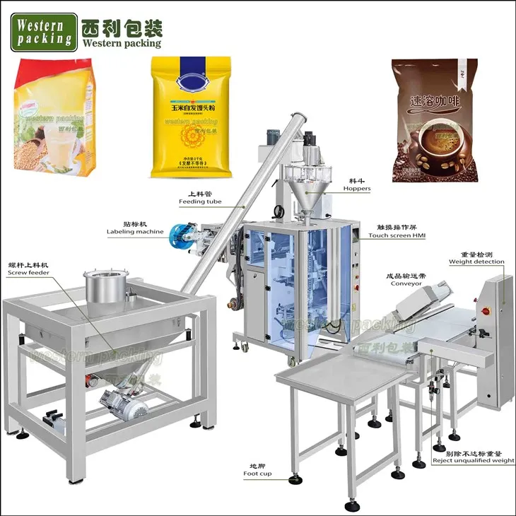 Automatic Coffee Powder Packing Machine suppliers