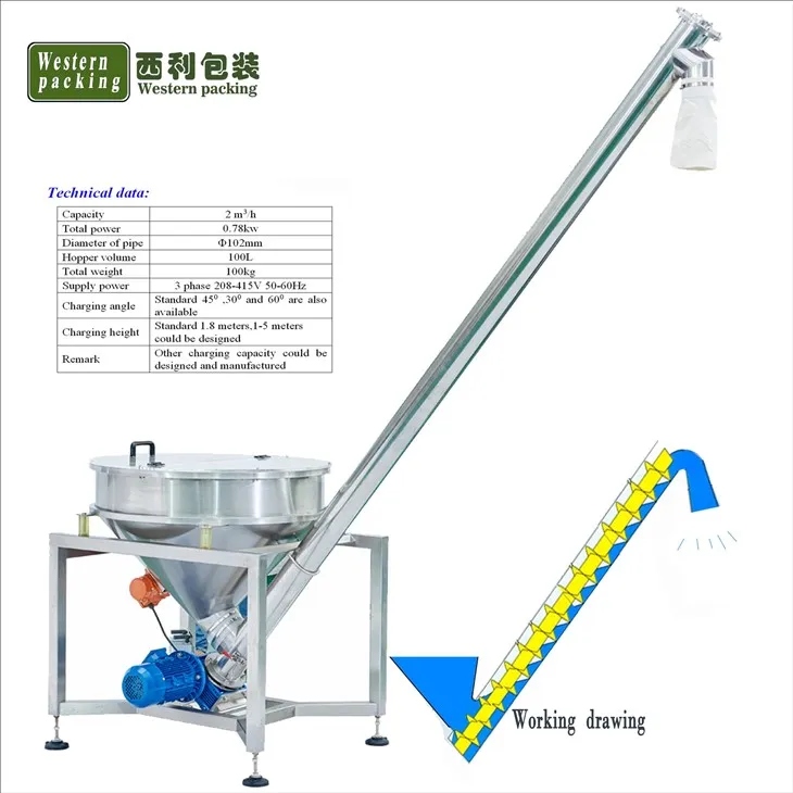 Servo Auger Filling Machine factory