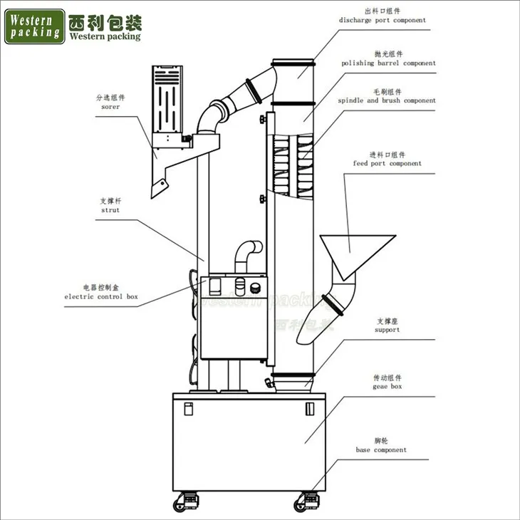 pill capsule filling machine automatic