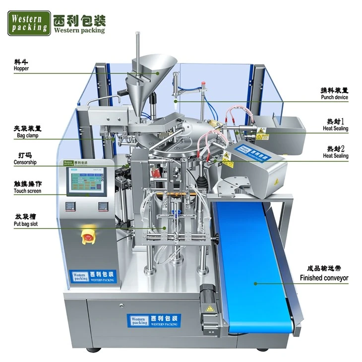 pouch filling equipment
