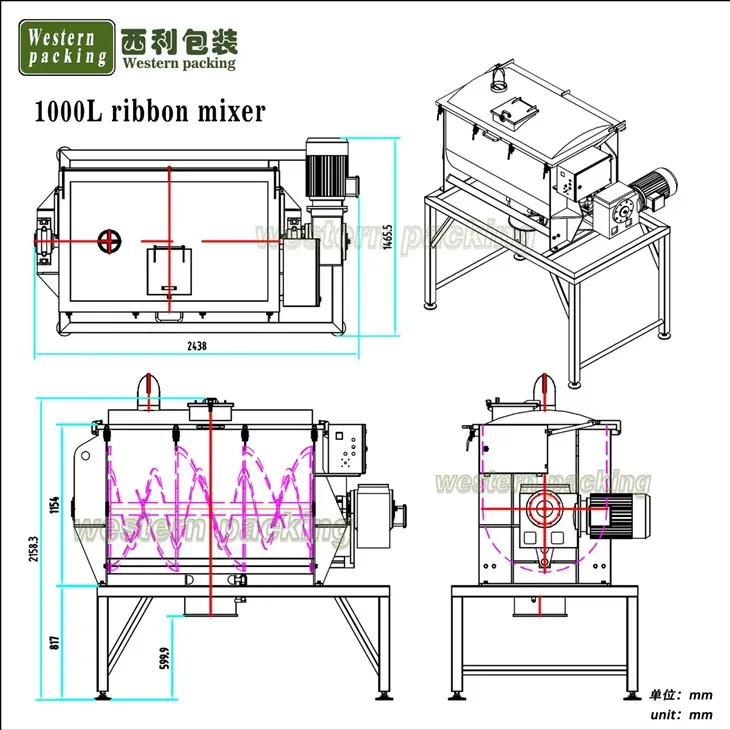 mixer powder machine blender