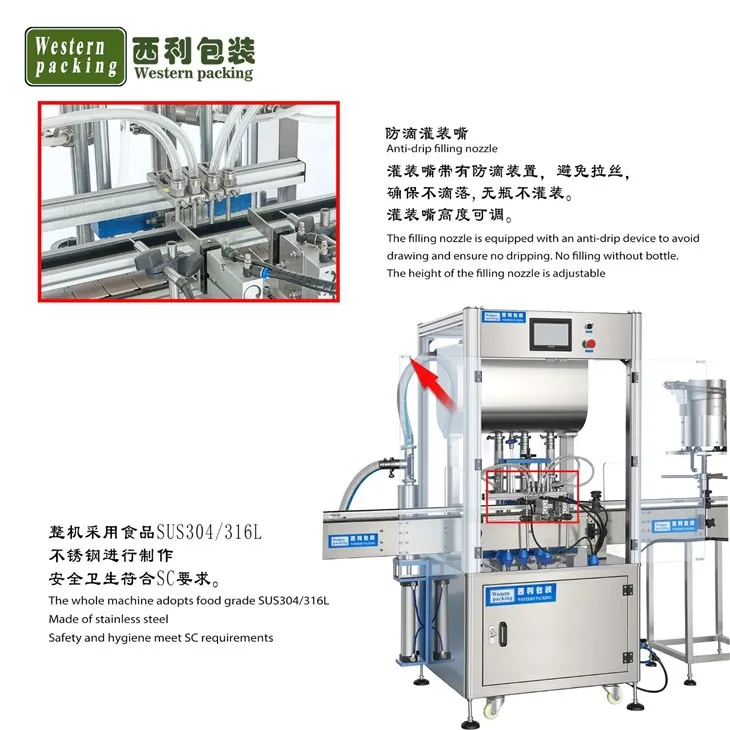 automatic bottle filler machine
