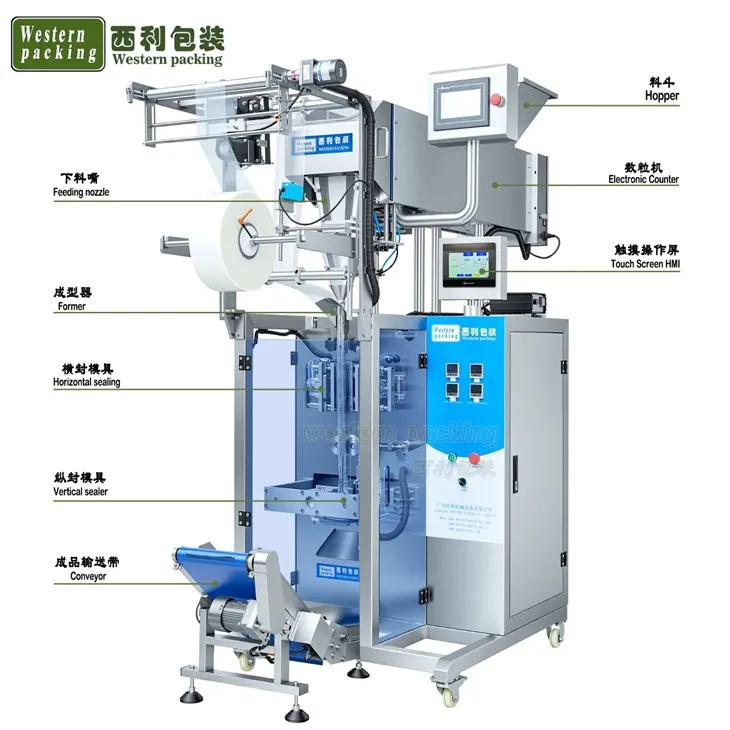 pills counting packing machine