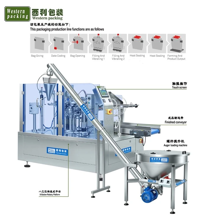 pouch filling equipment