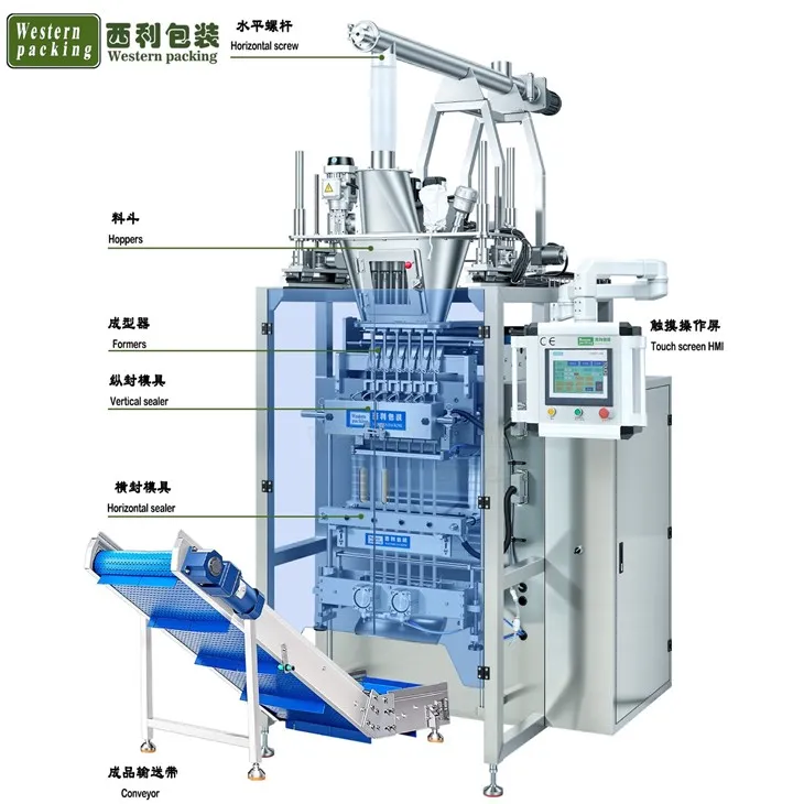automatic pouch packing machine