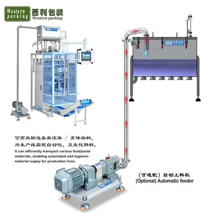 body butter filling machine