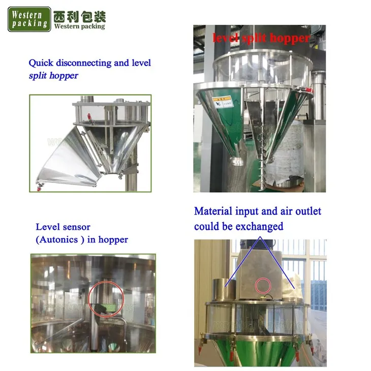 Machine Fill Powder