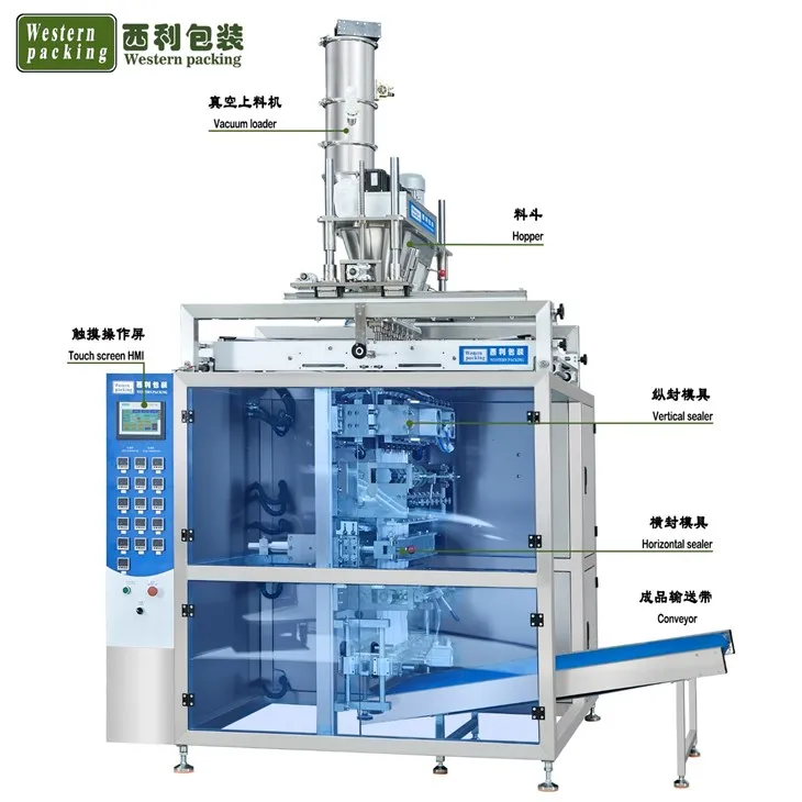automatic pouch filling machine