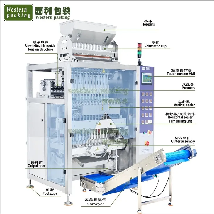 suns pouch packing machine