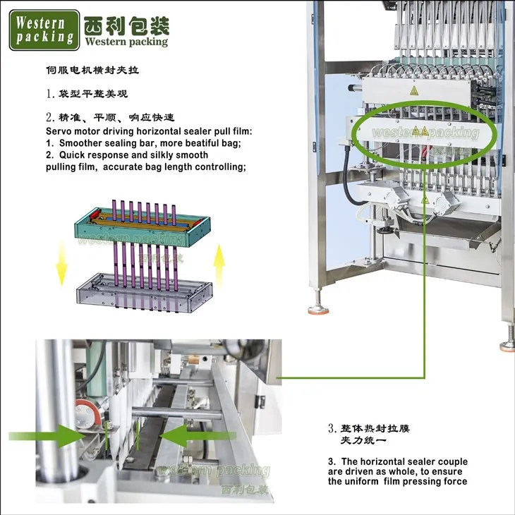 nicotine non-woven fabric pouch packing  machine