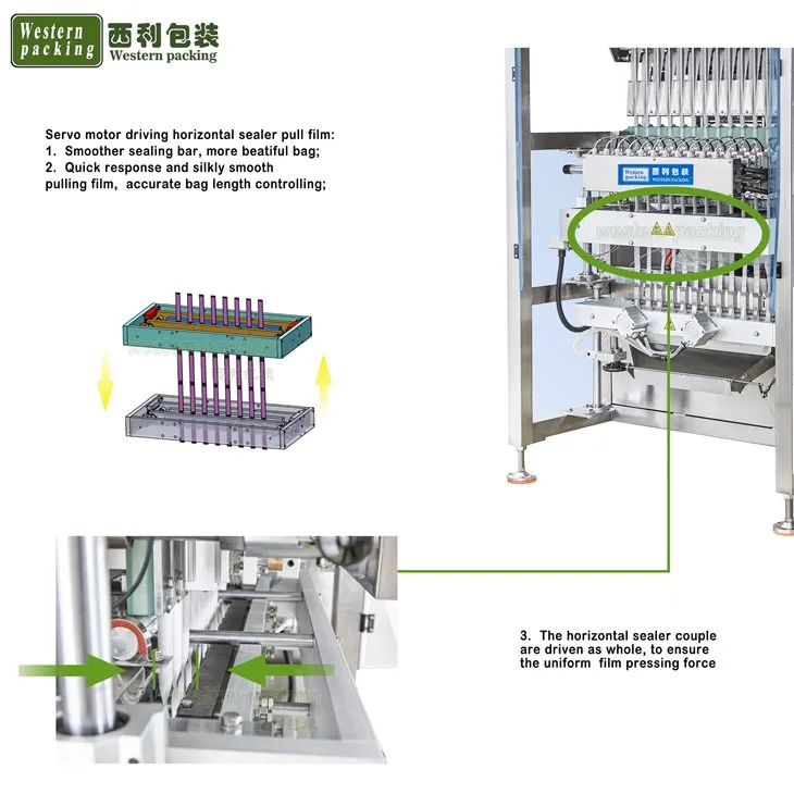 gel packing machine