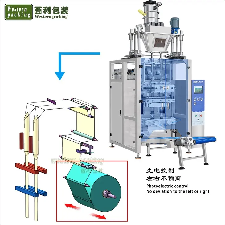 coffee pouch machine packaging machines