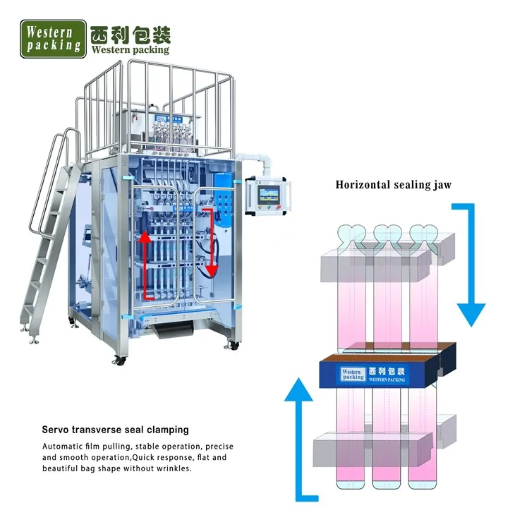 sachet filling and sealing machine