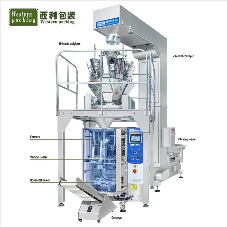 granules packaging machine