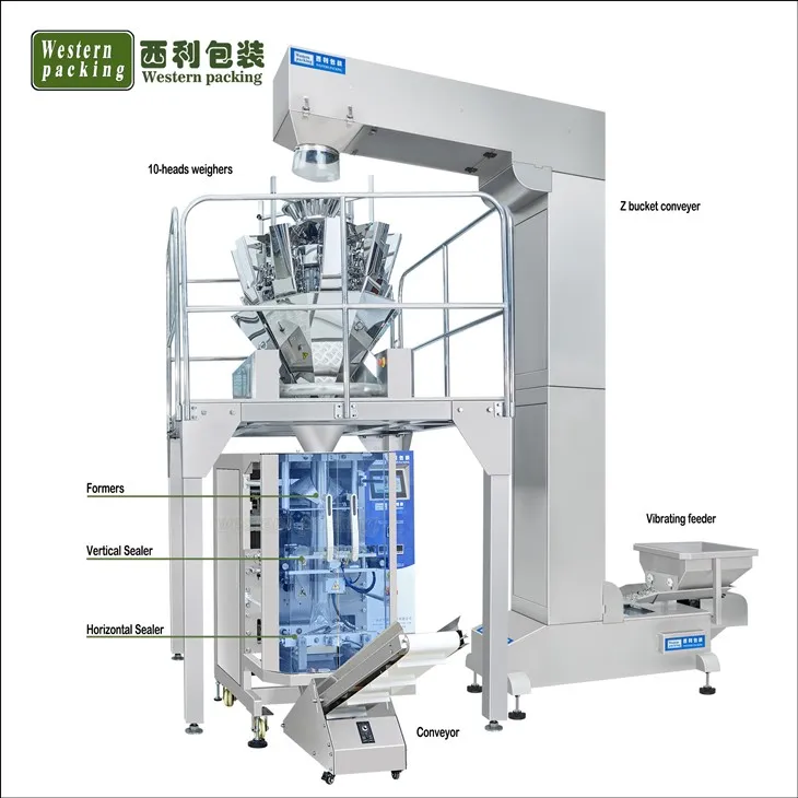chips sealing machine