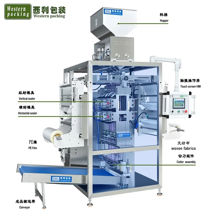 Absorbent Meat Pad Making Machine