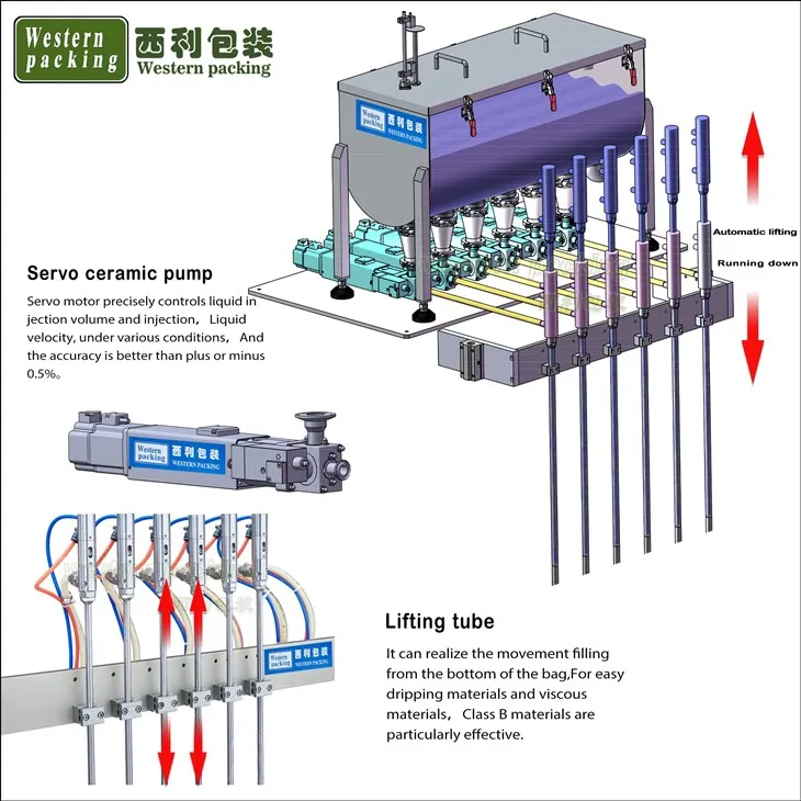 chili sauce packing machine