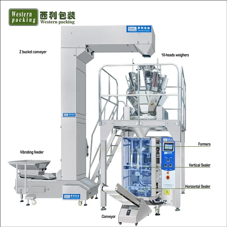 popcorn packaging machine