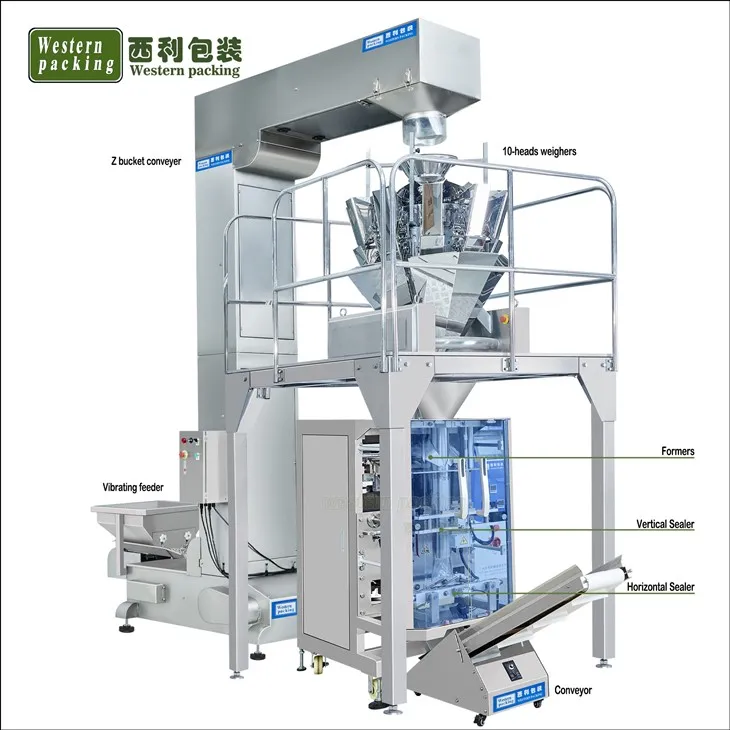 packing machine sugar