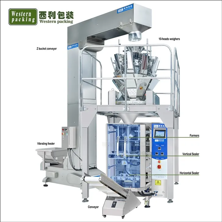 multi head packing machine