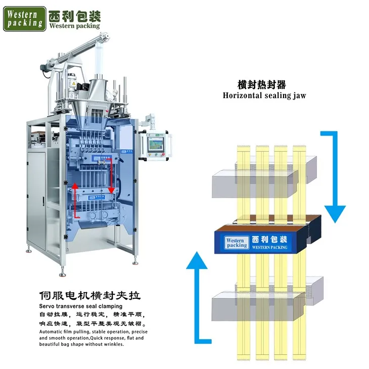 powder and packaging machines
