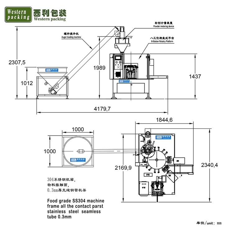 packet filling machine