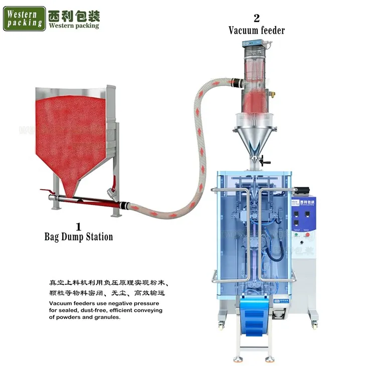 Stick Pack Filling Machine